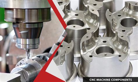 cnc components manufacturers|main components of cnc machine.